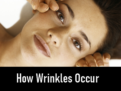 How Wrinkles Occur
